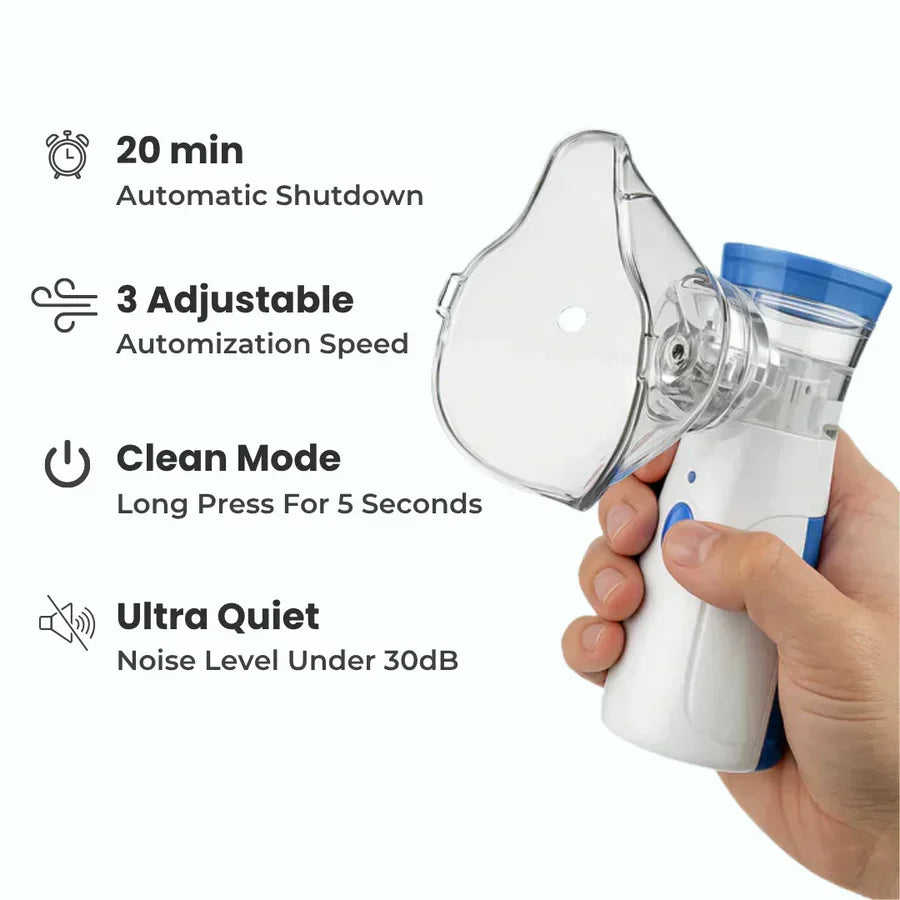 At-Home Nebulizer Kit