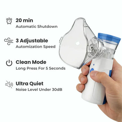 At-Home Nebulizer Kit