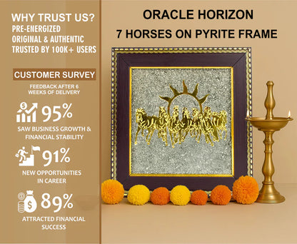 Oracle Horizon 7 Horses Pyrite Frames
