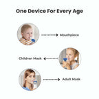 At-Home Nebulizer Kit